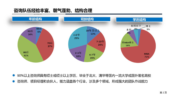 北大纵横_页面_02.jpg