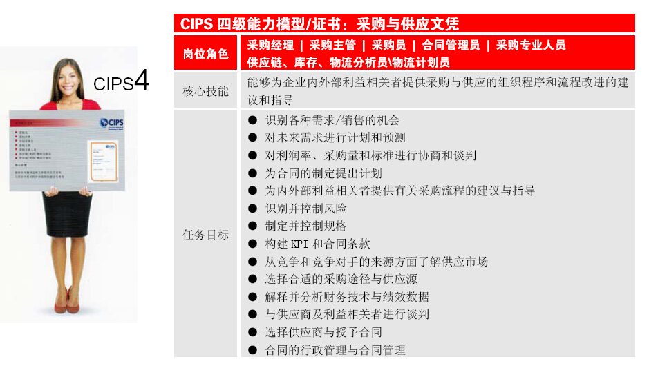 CIPS05.jpg